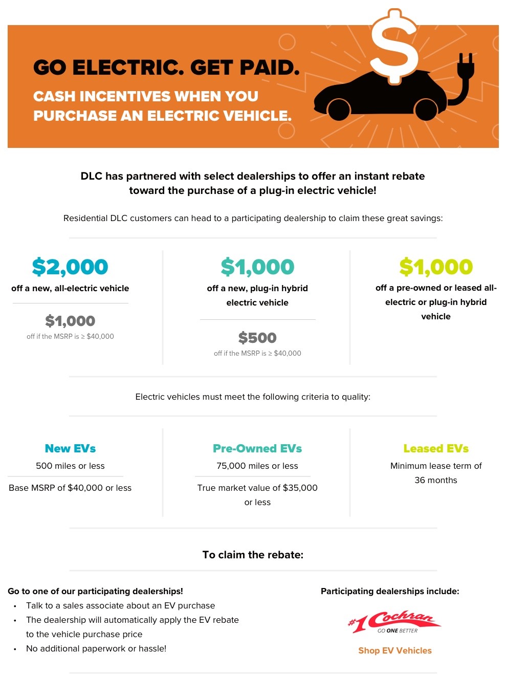 Duquesne Light Rebates